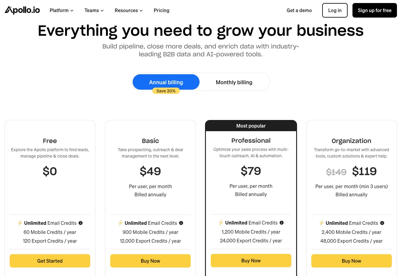 Apollo’s Pricing