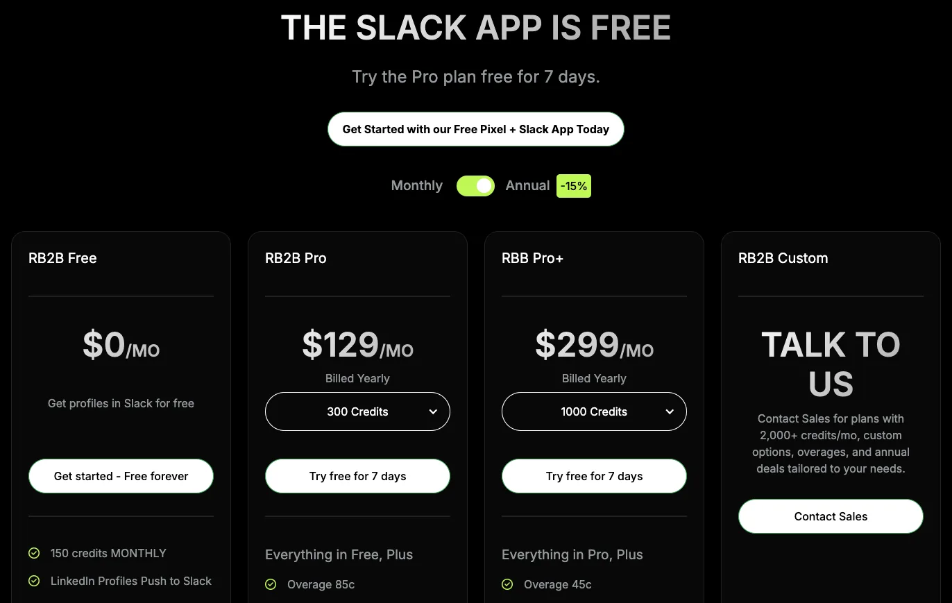 RB2B’s Pricing