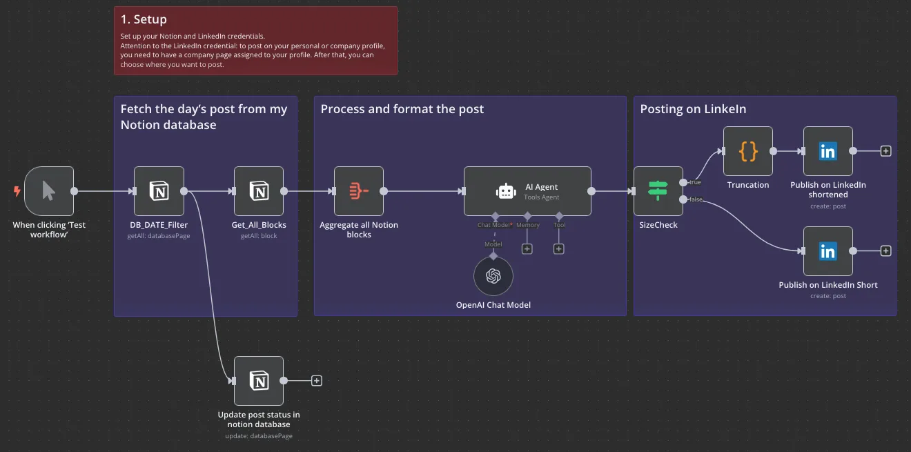 n8n - Best AI Sales Tool for Workflow Automation and Building AI Agents