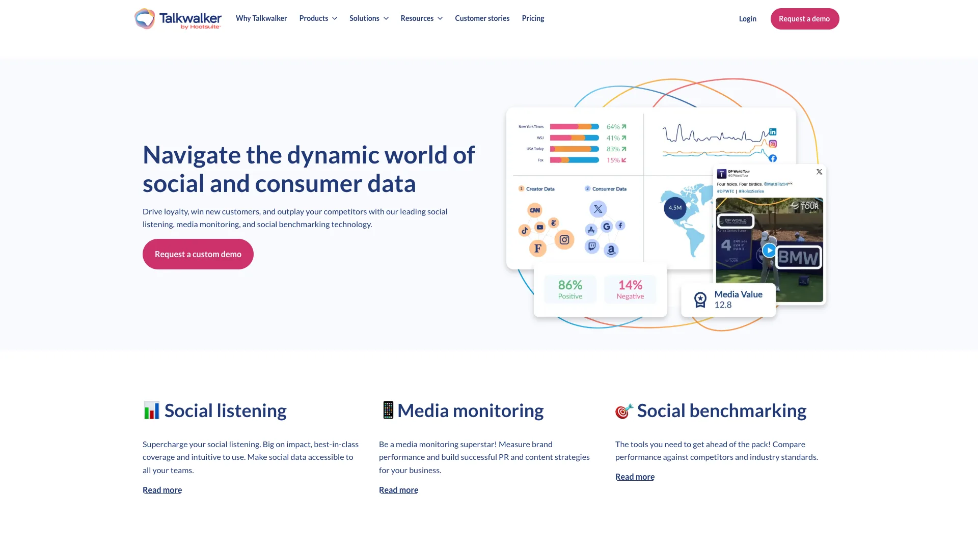 Talkwalker homepage - social listening and analytics platform