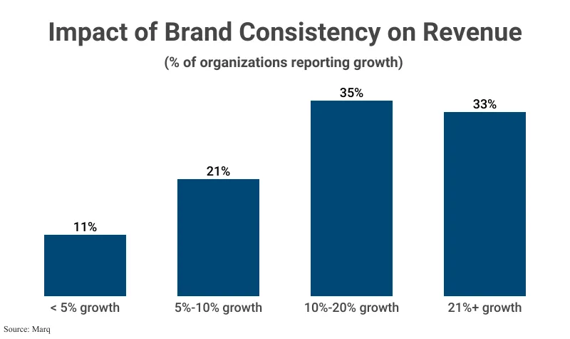 Why Brand Reputation Monitoring Matters for B2B Companies