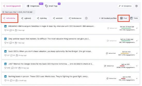 Develop High-Impact Content Strategies