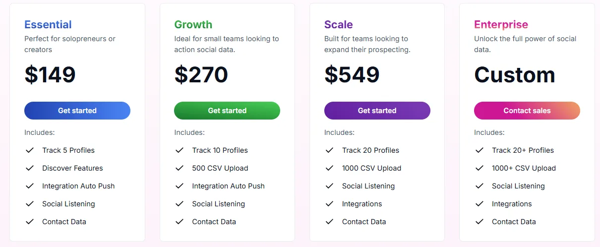 Trigify Pricing