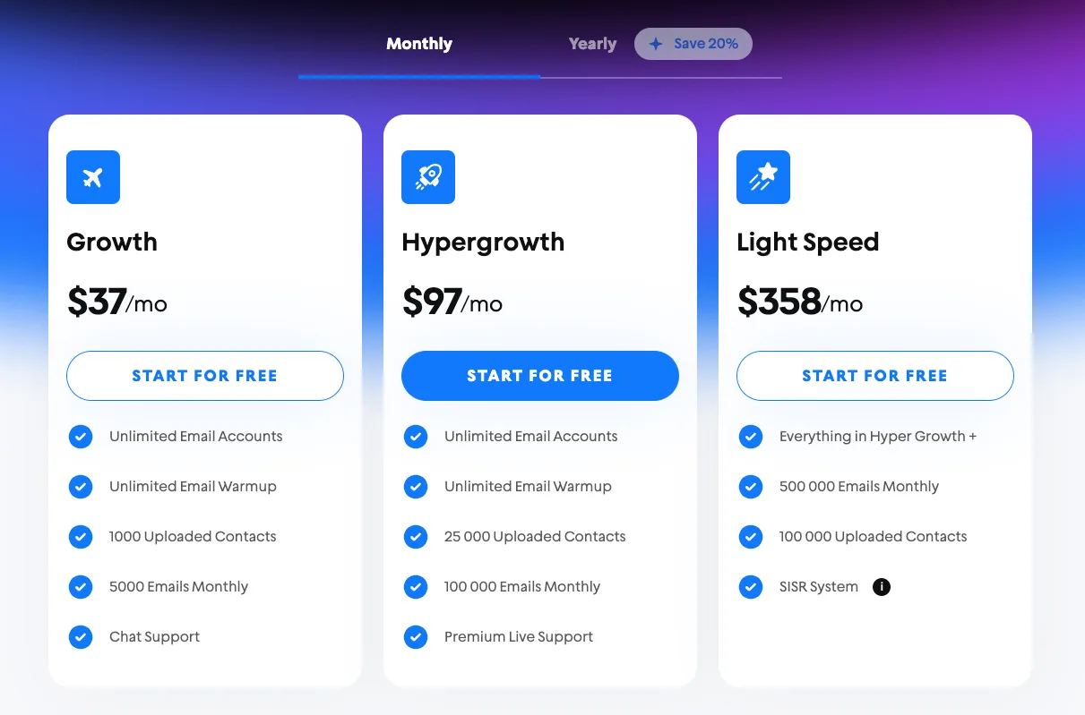 Instantly’s Pricing
