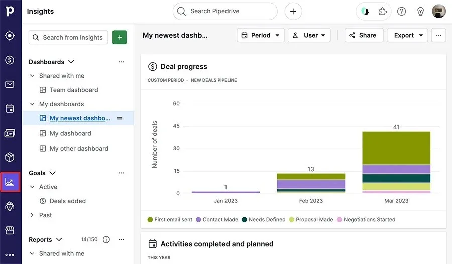 7\. Pipedrive - Best Demand Generation Tool for Sales Pipeline Management