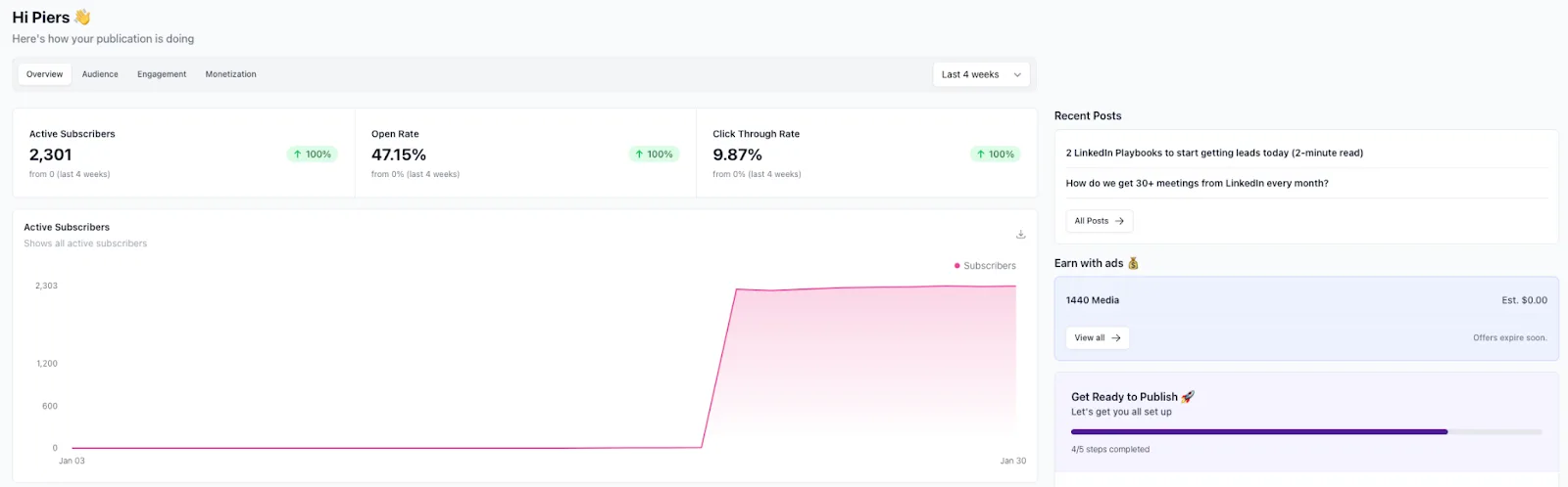 11\. Beehiiv - Best Demand Generation Tool for Newsletter Growth and Monetization