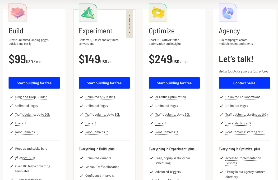 Unbounce’s Pricing