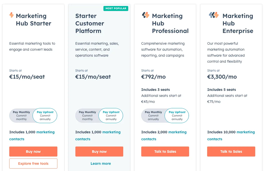 HubSpot’s Pricing