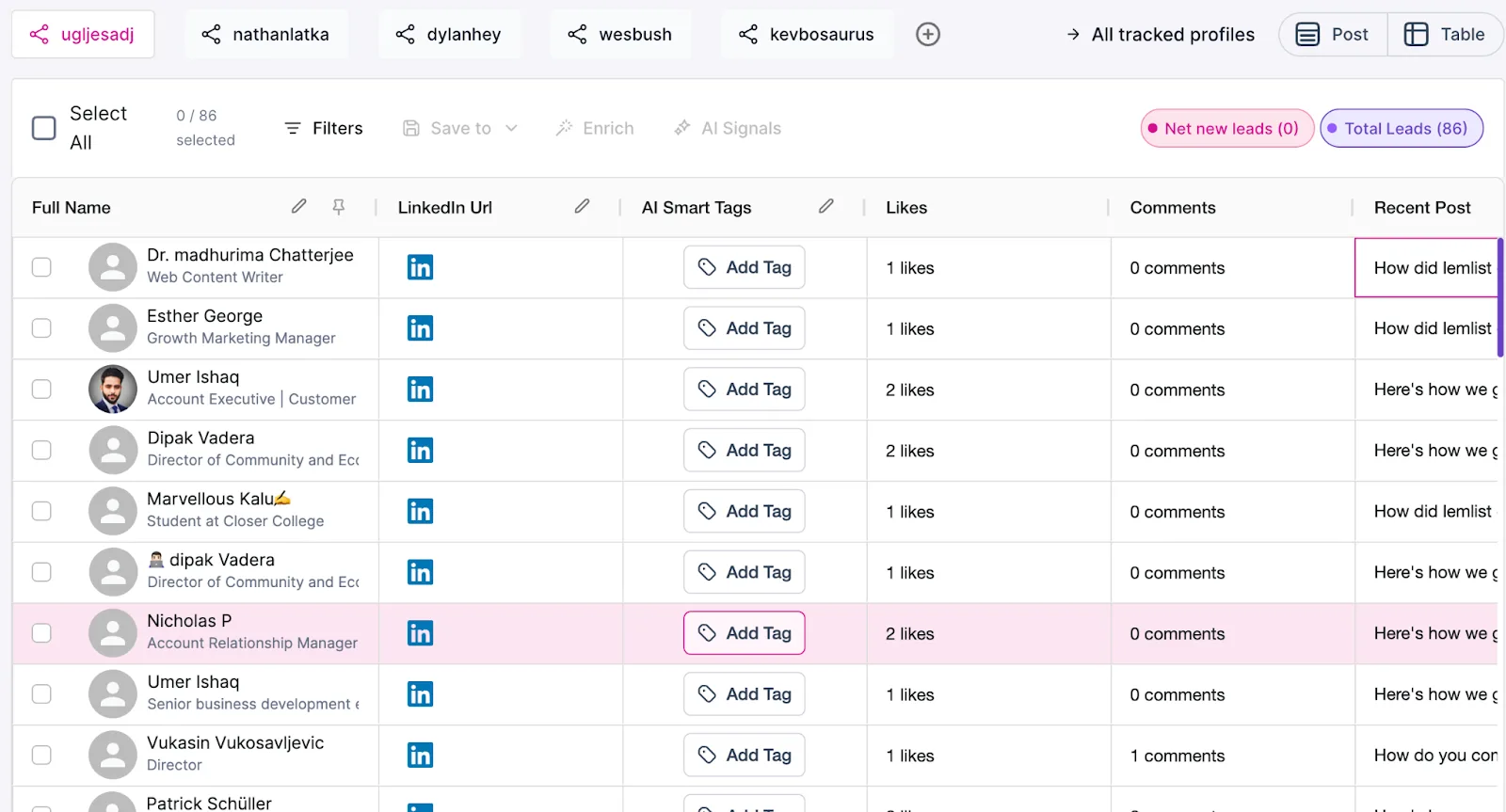How to Find Emails from Engaged Prospects
