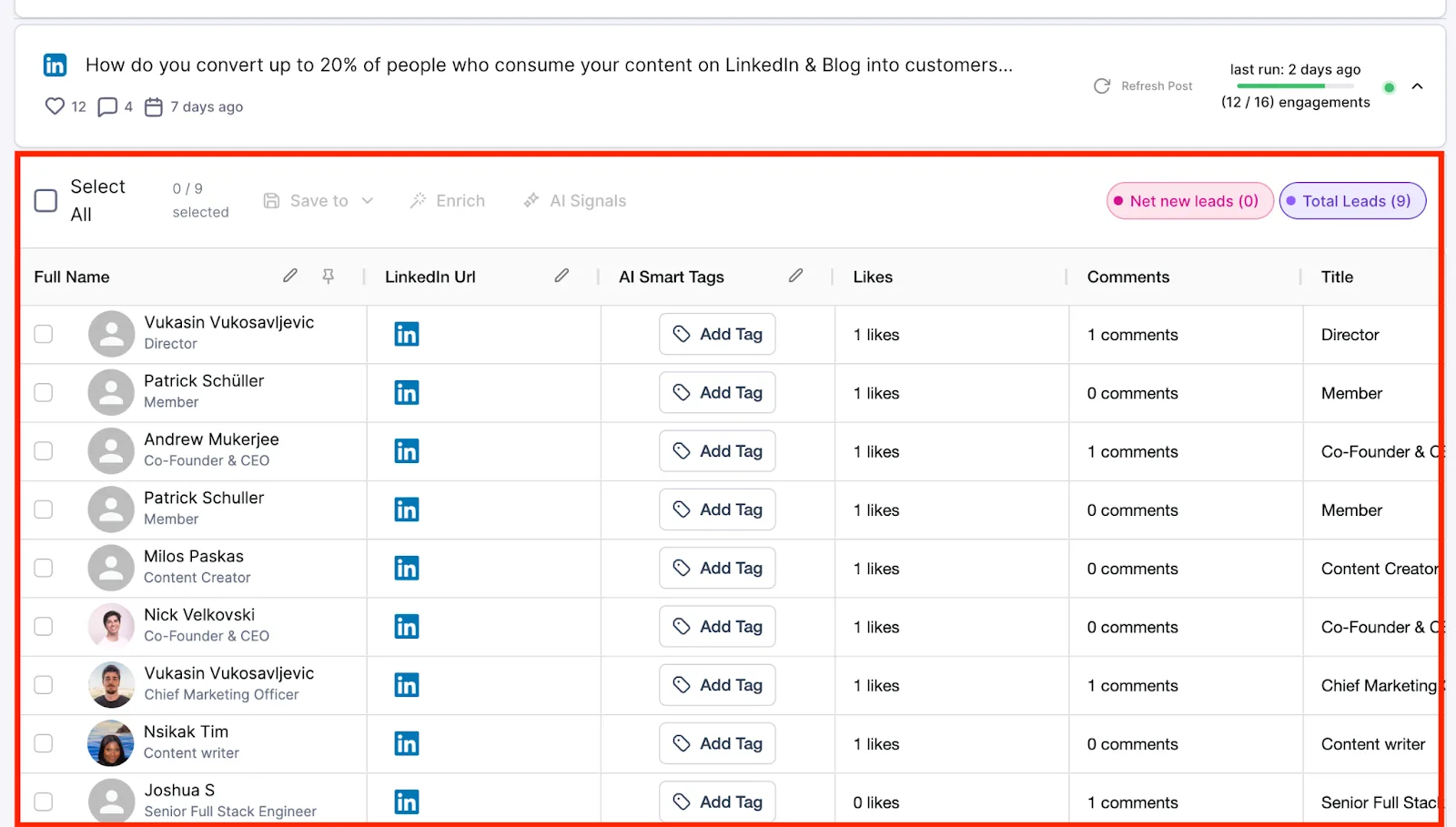 How to Find Emails from Engaged Prospects