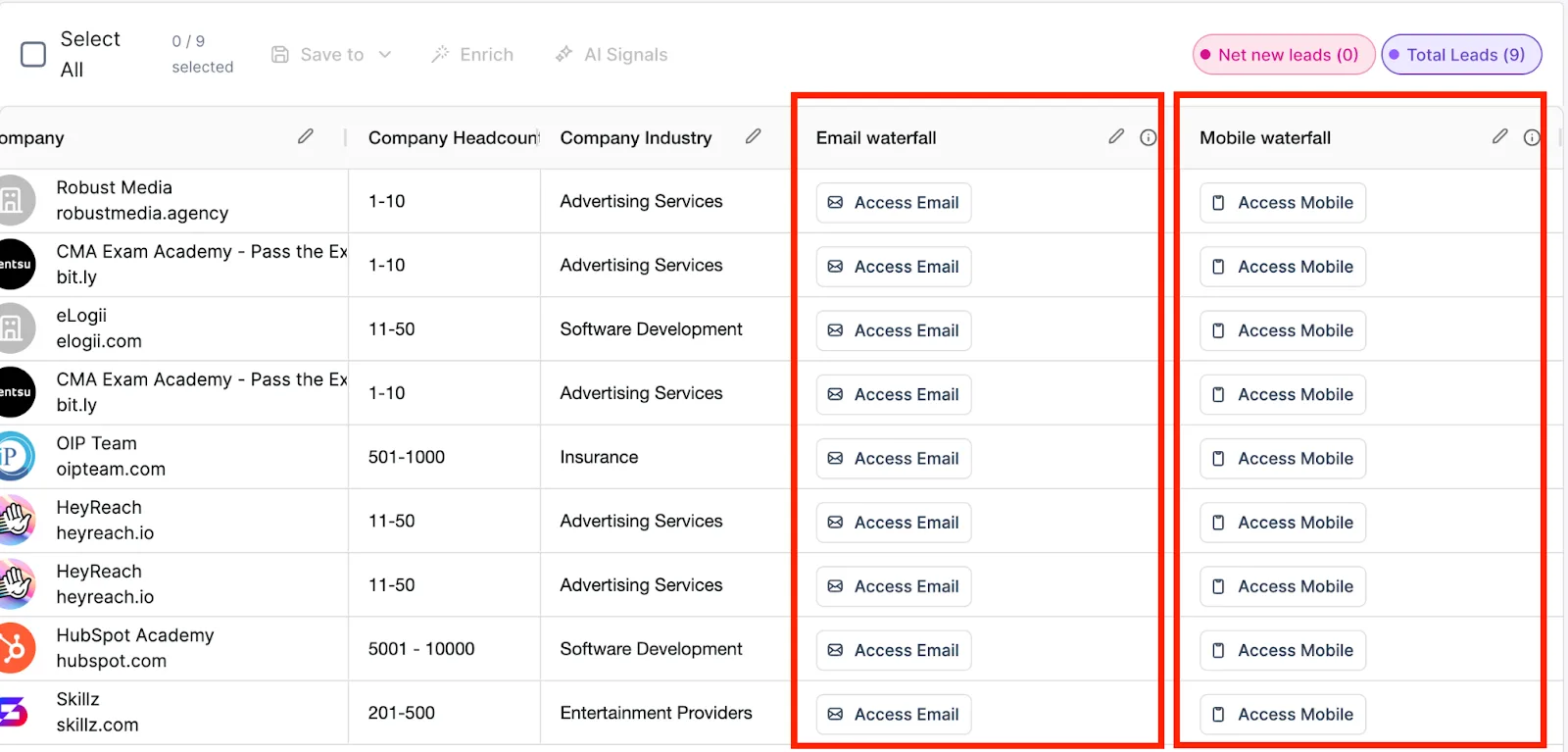 How to Find Emails from Engaged Prospects