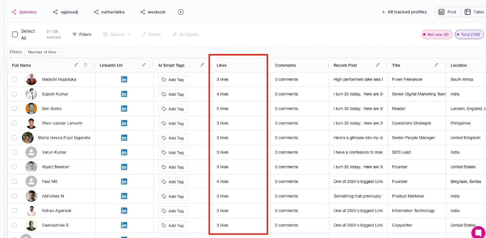 Using Social Signals in LinkedIn Sales