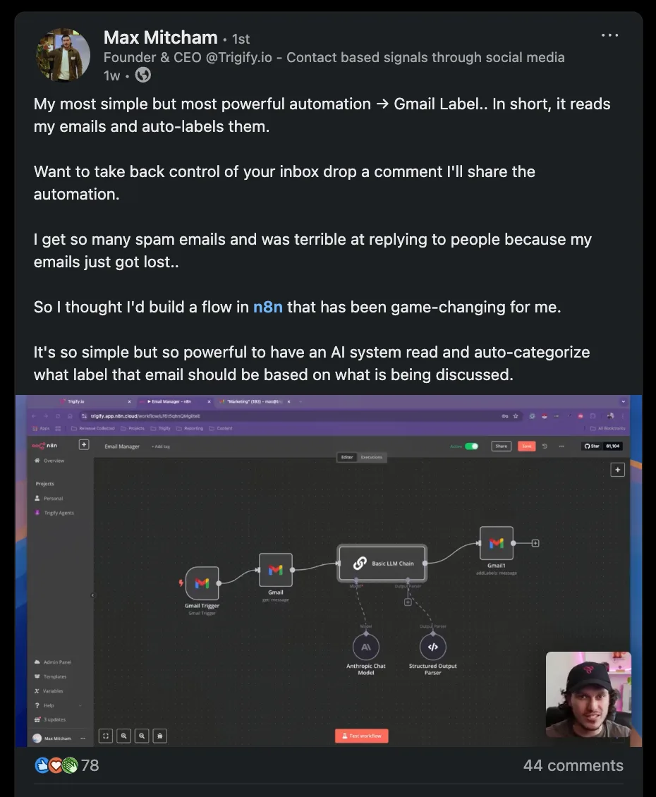 The 3-2-1 Posting Formula