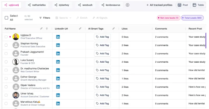 Step #7: Social Listening – The True Key to Network Growth & Generating Clients
