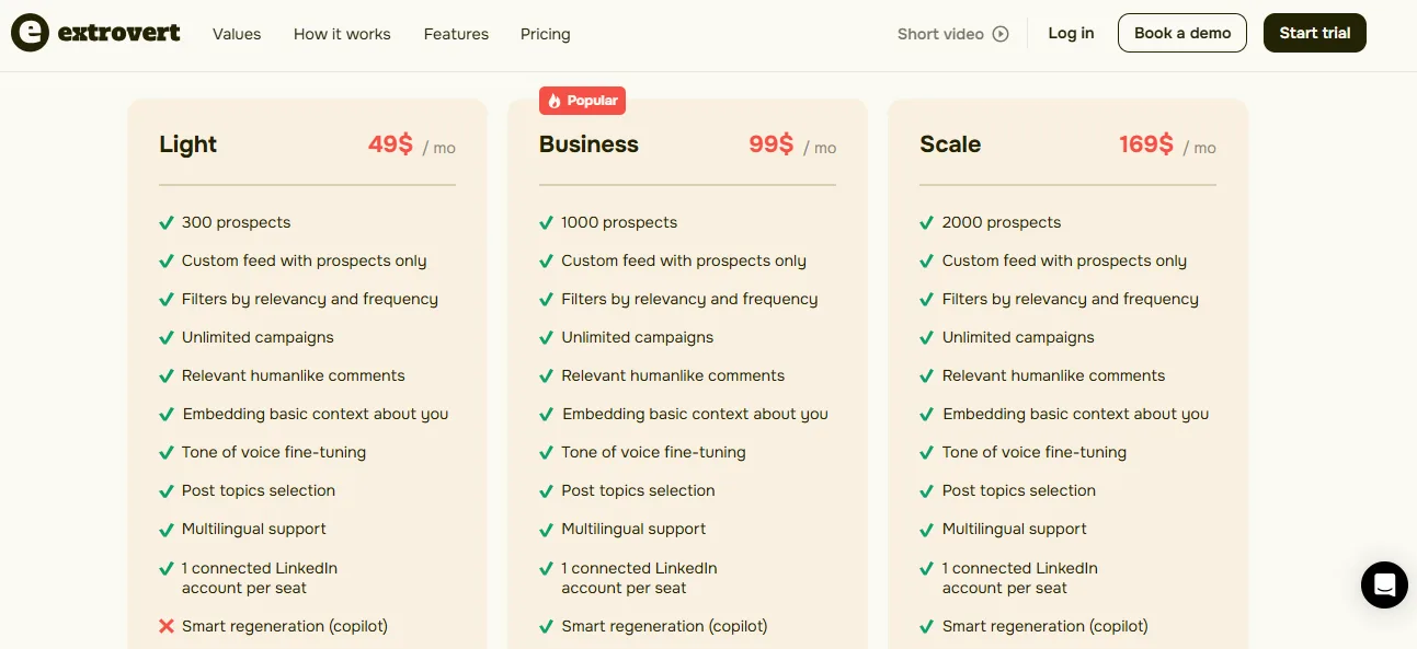 Pricing