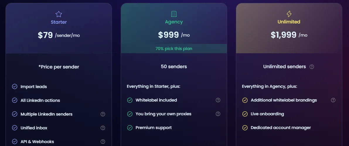 Pricing