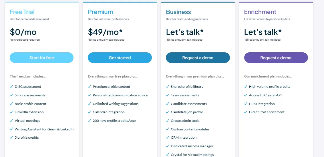 Pricing
