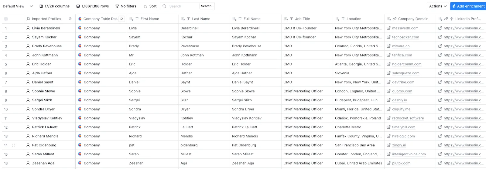 Clay.com - Best PhantomBuster Alternative for Data Enrichment and Personalized Outreach