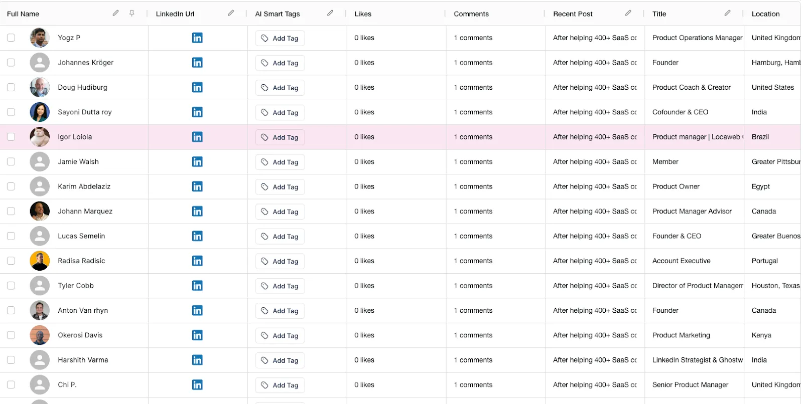How do you get high-quality prospects with Clay for an outreach campaign with a 30%+ response rate?