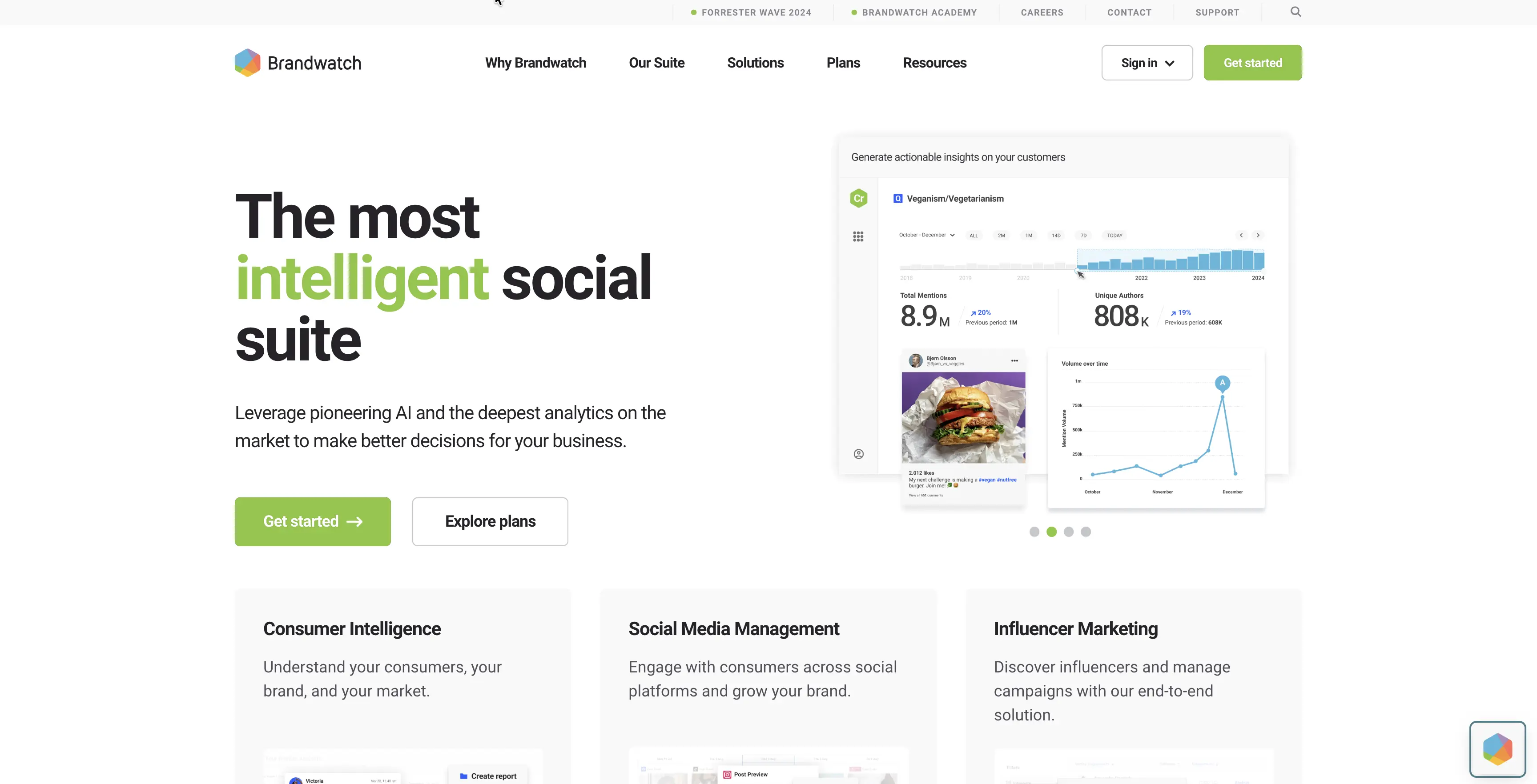 2\. Brandwatch - Best for Enterprise with Deep Consumer Research