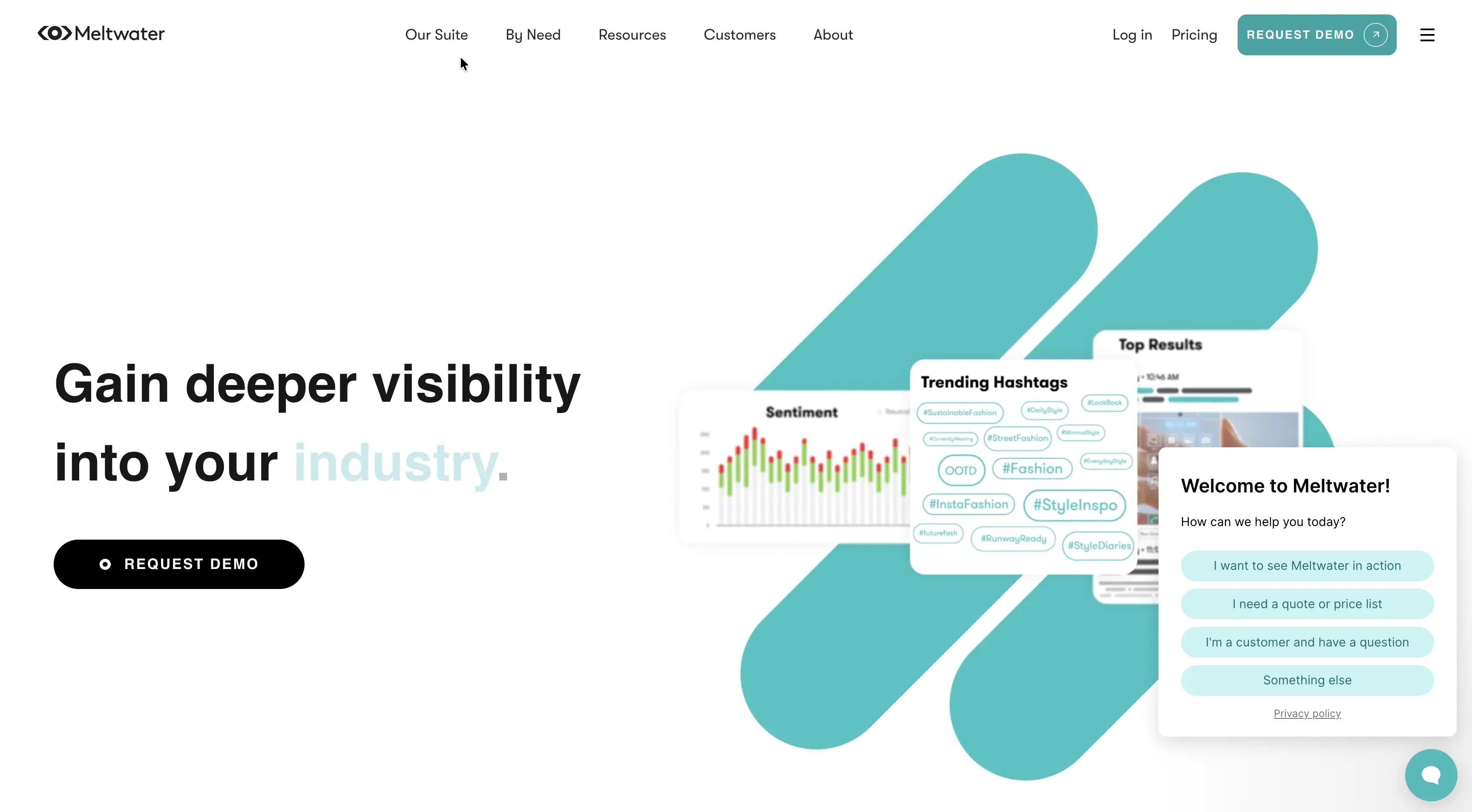 5\. Meltwater - Best for PR Teams