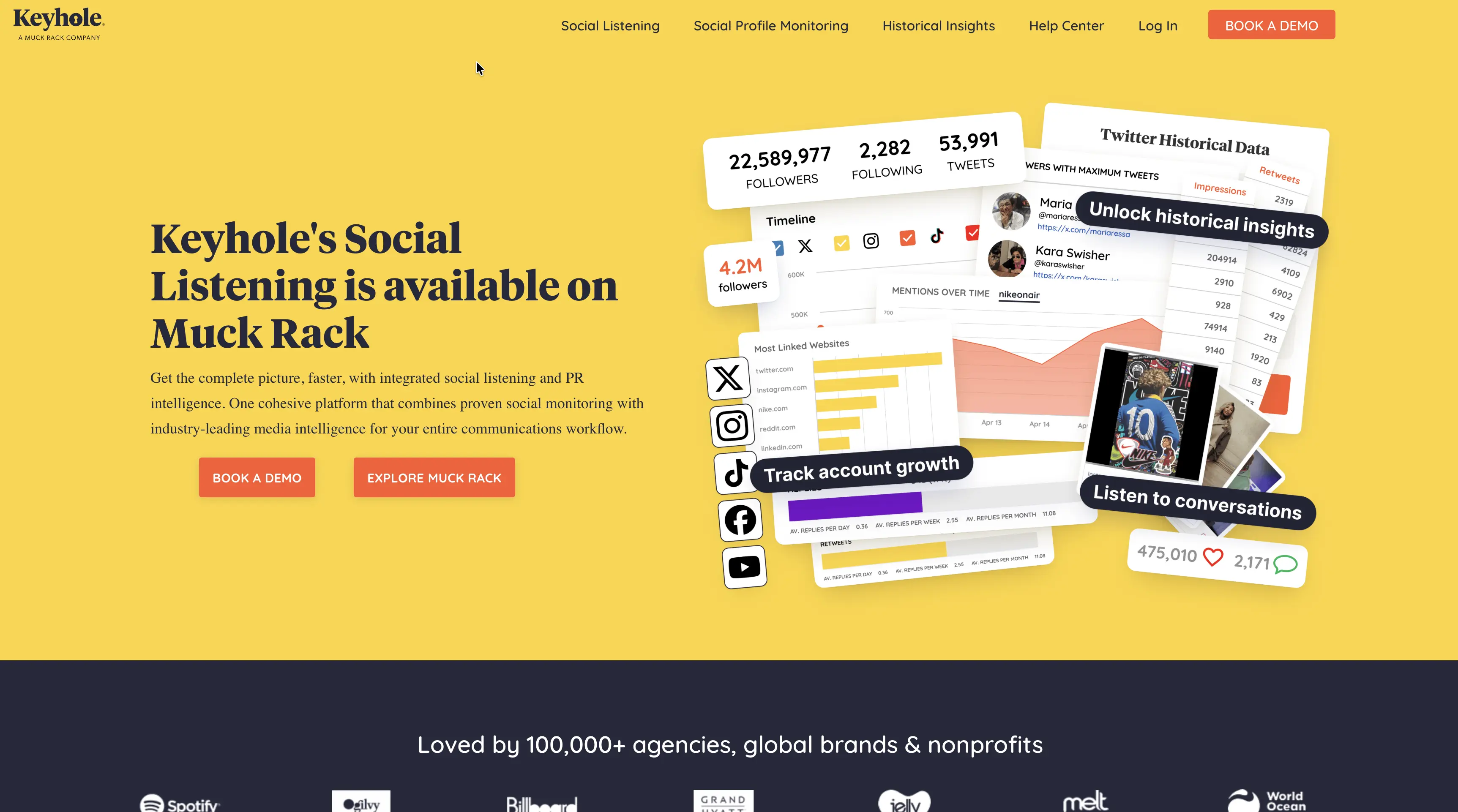 9\. Keyhole - Best for Hashtag Analytics